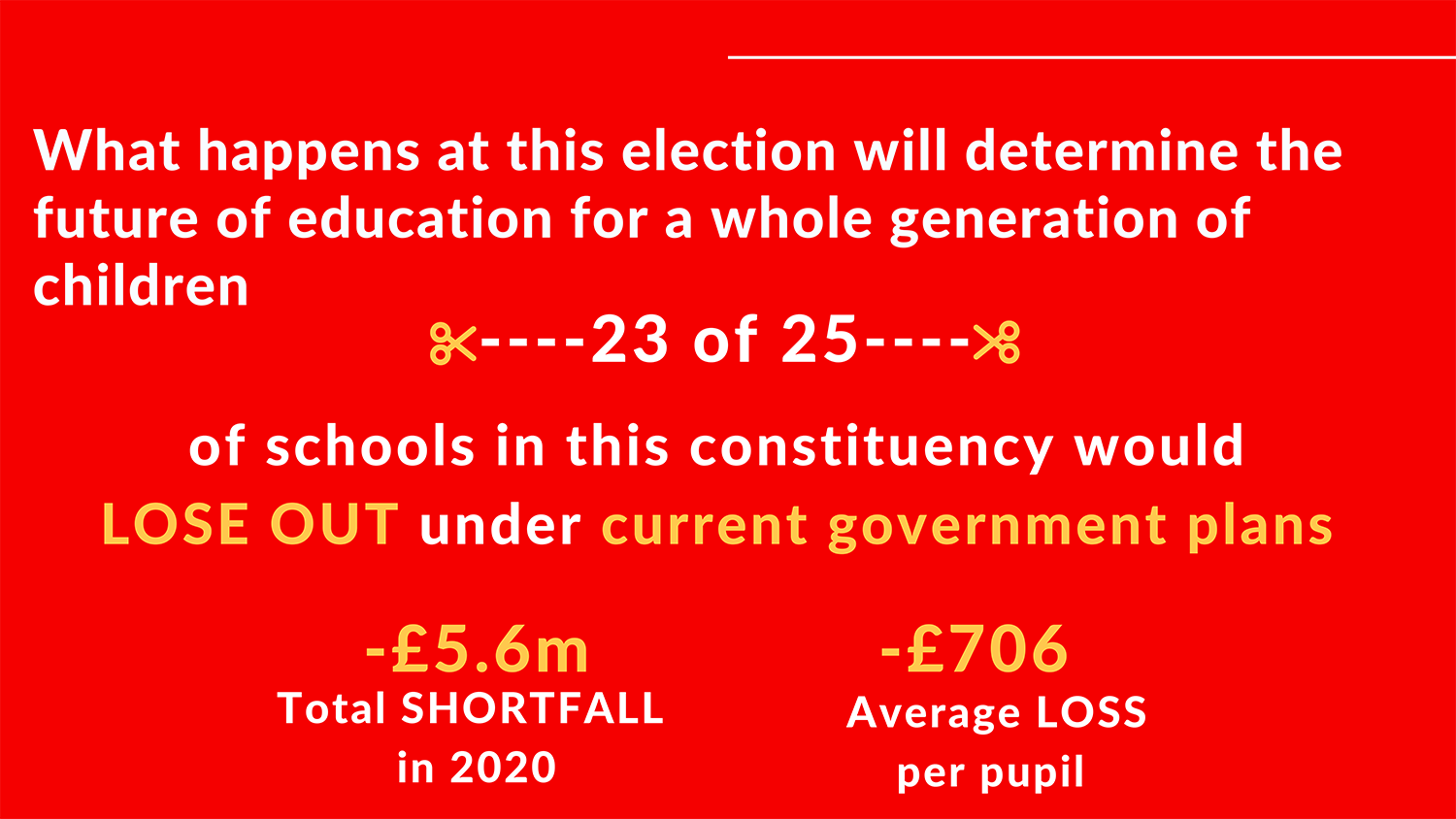 School Cuts in Westminster